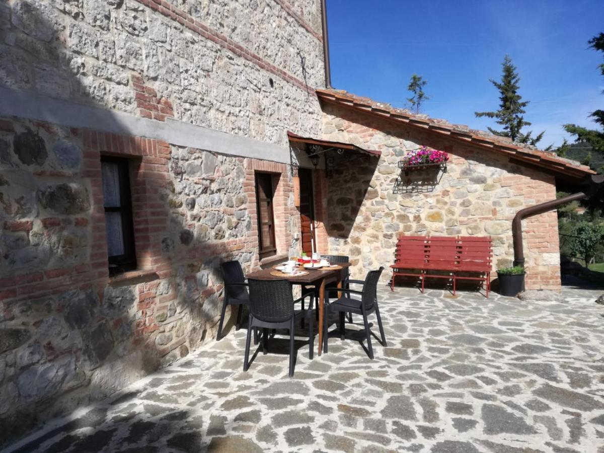 Agriturismo La Provenca Chianciano Terme Eksteriør billede